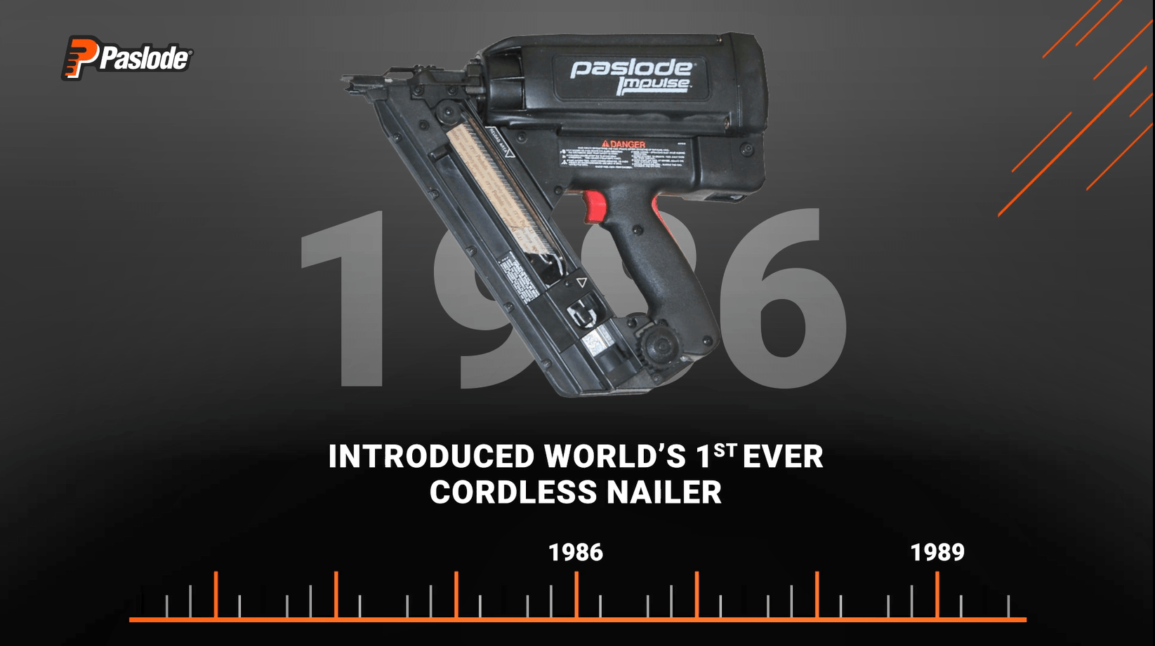 40 YEARS OF INNOVATION: THE HISTORY OF PASLODE